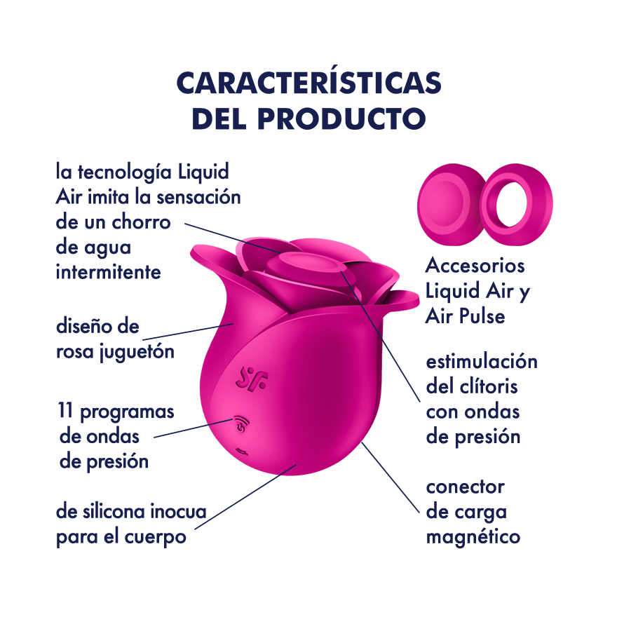 Satisfyer Pro 2 Modern Blossom - Hot Pink