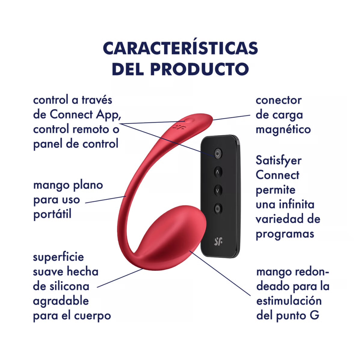 Satisfyer Shiny Petal Connect App