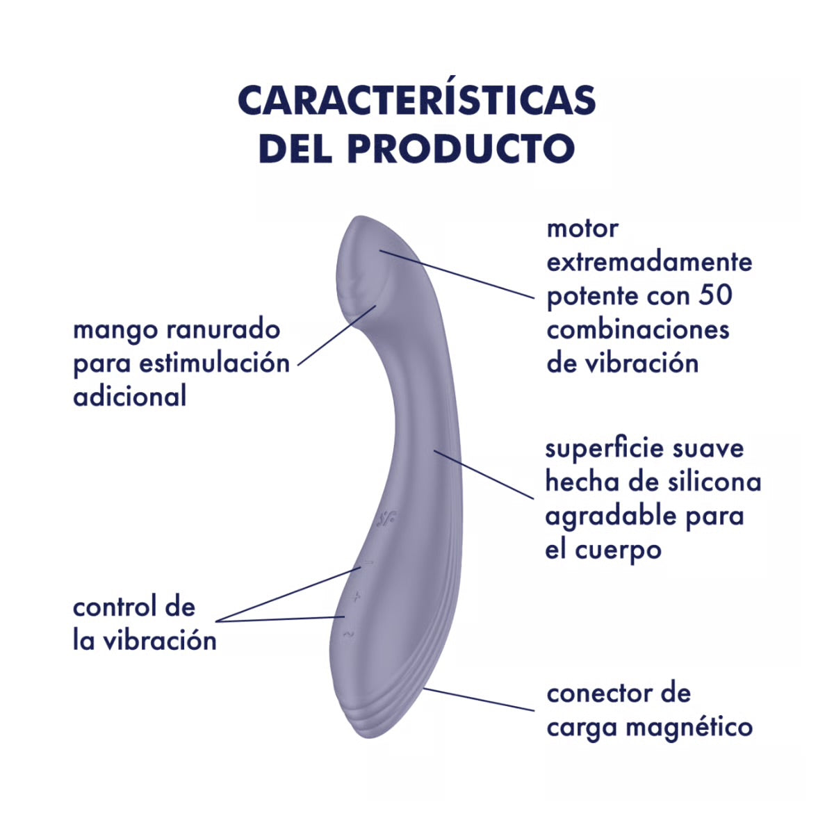 Satisfyer G-Force