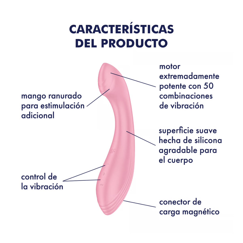Satisfyer G-Force
