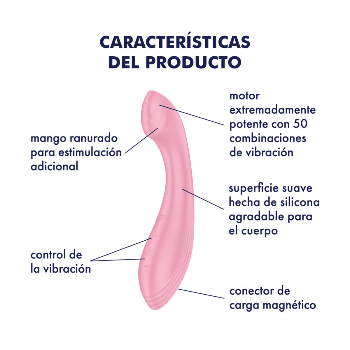 Satisfyer G-Force