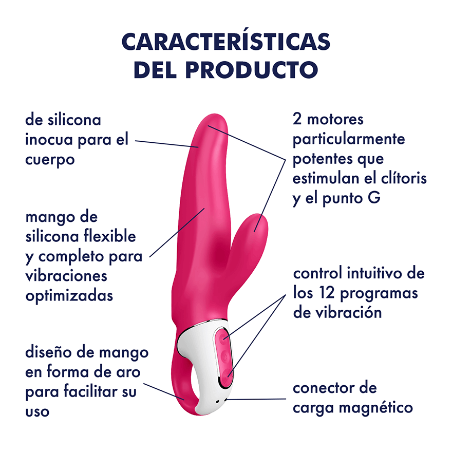 Satisfyer Mr. Rabbit