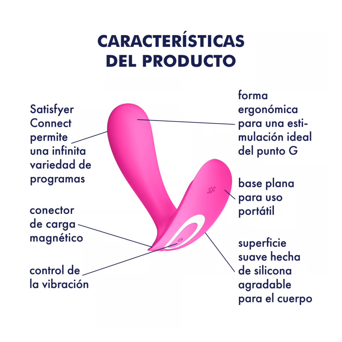 Satisfyer Top Secret Connect App